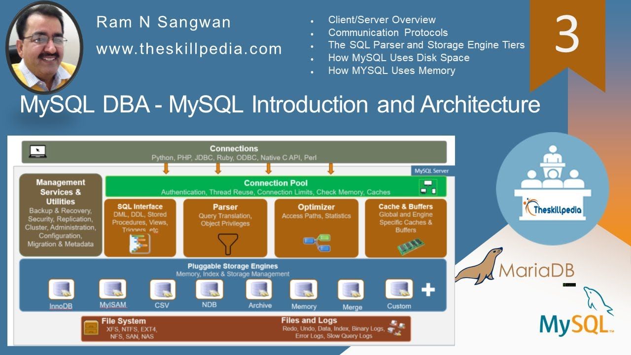 【MySQL】体系结构