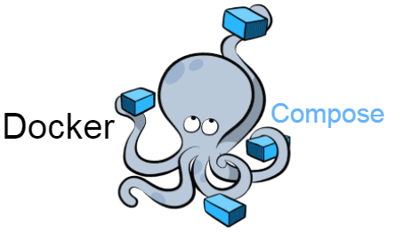 【Docker】Compose