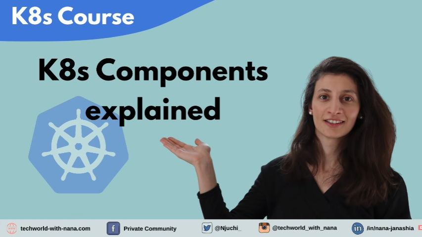 【Kubernetes】Main Components