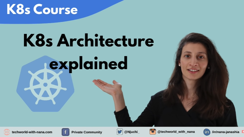 【Kubernetes】Architecture