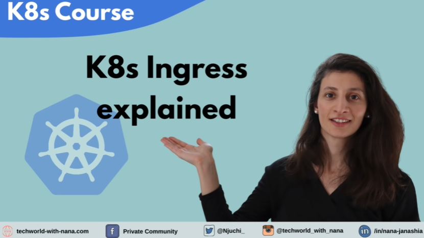 【Kubernetes】Ingress